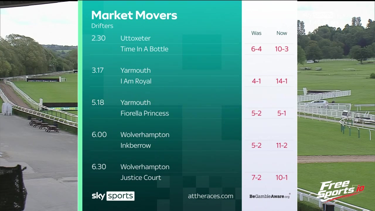 SKY SPORTS RACING